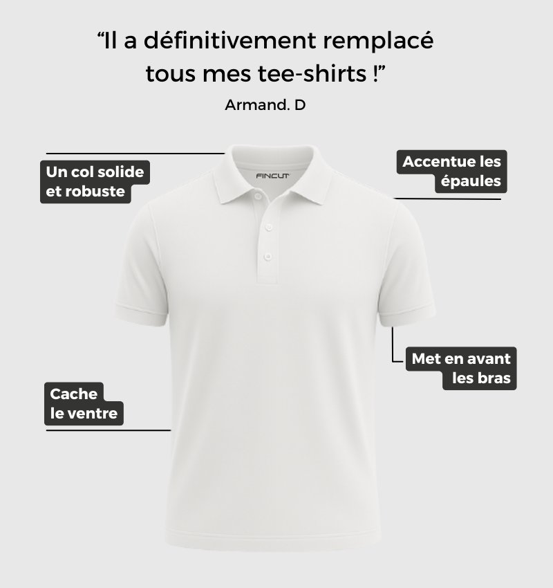 Pack de 4 Polos - Blanc