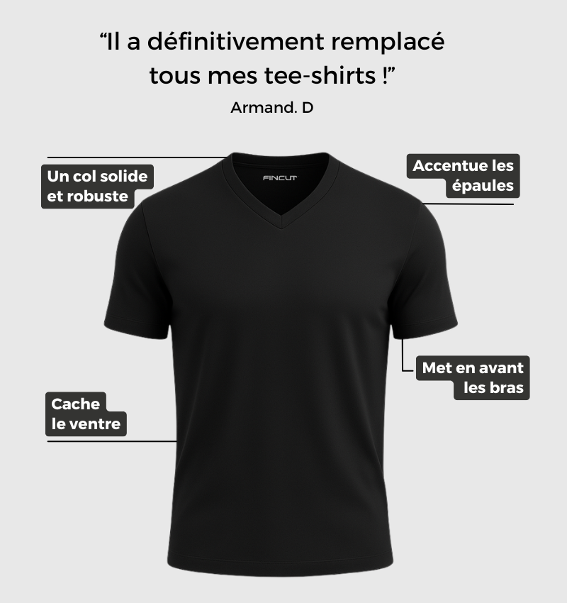 Le Tee-shirt Col V - Bleu turquoise