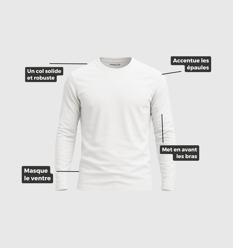 Pack de 3 Manches Longues - Blanc